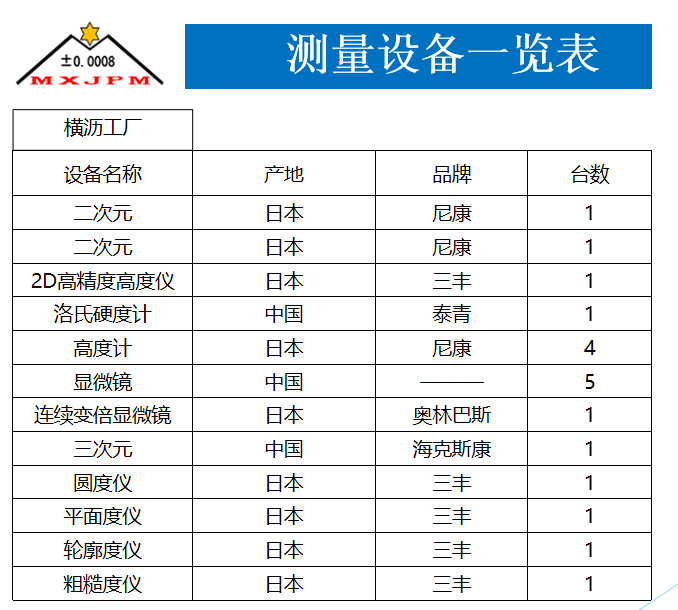 加工设备中文4.png