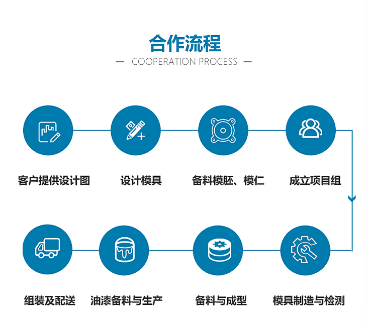 微信图片_20190522162835.png